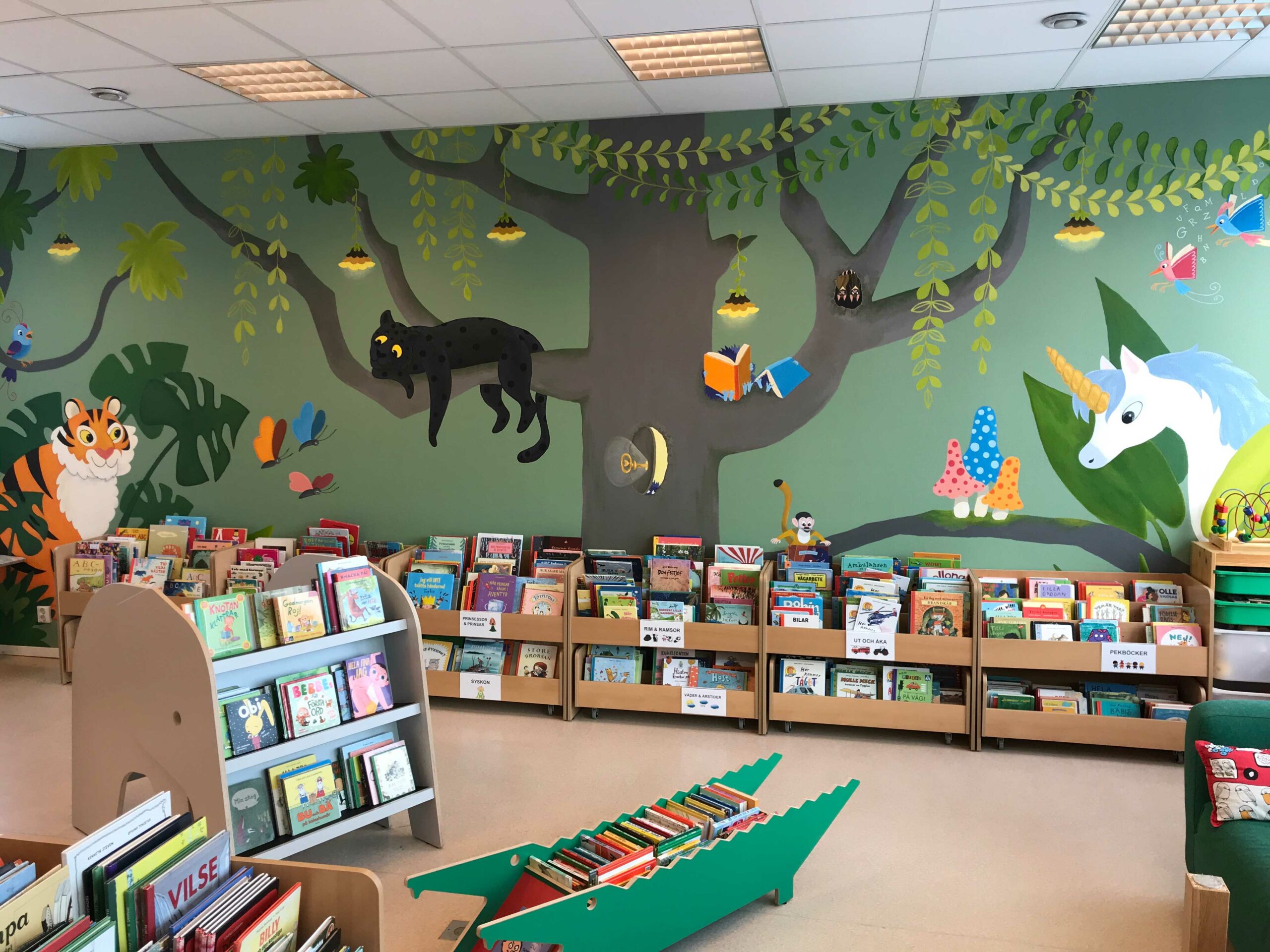 Väggmålning Timrå Bibliotek