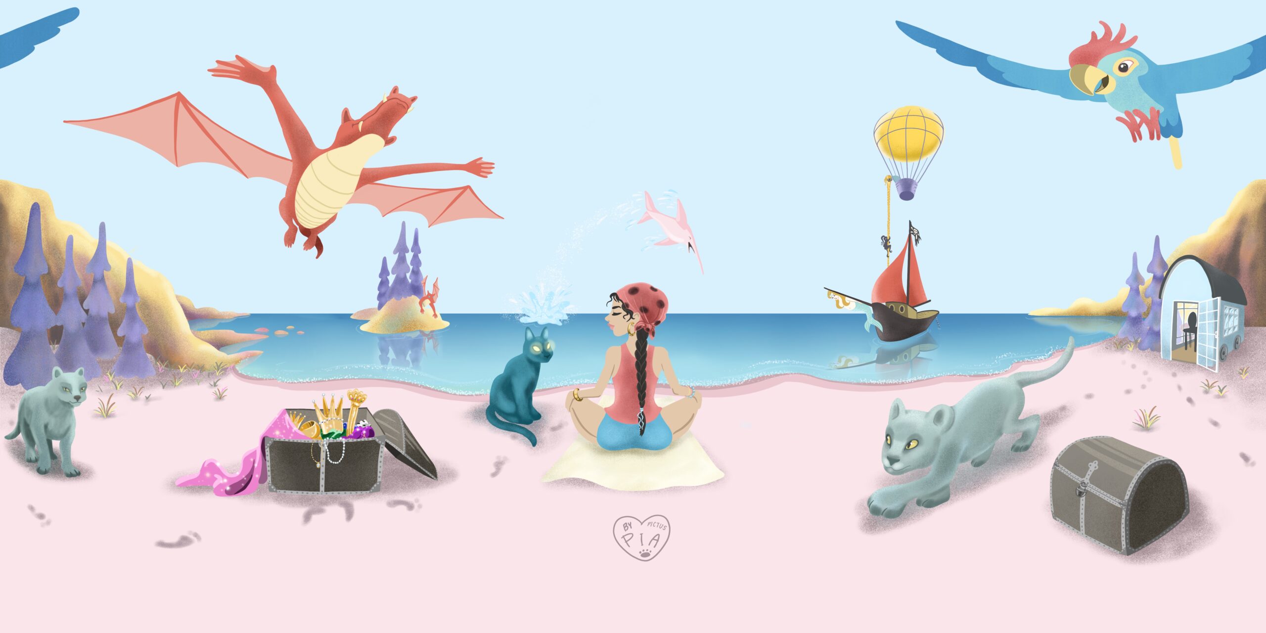 Animationer och 360°